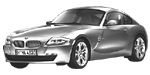 BMW E86 C2381 Fault Code